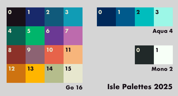 Colour reference chart for Isle palettes.