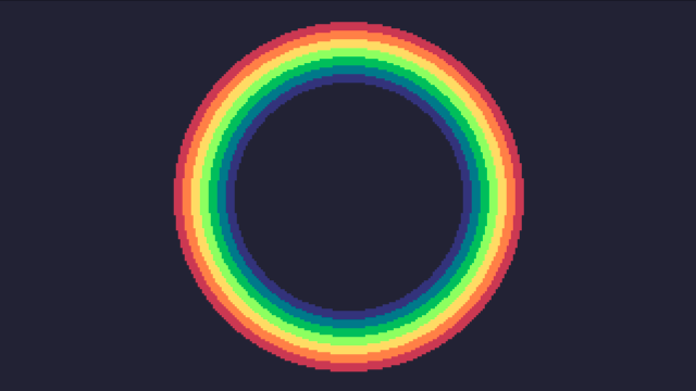 Filled circles Verilator simulation
