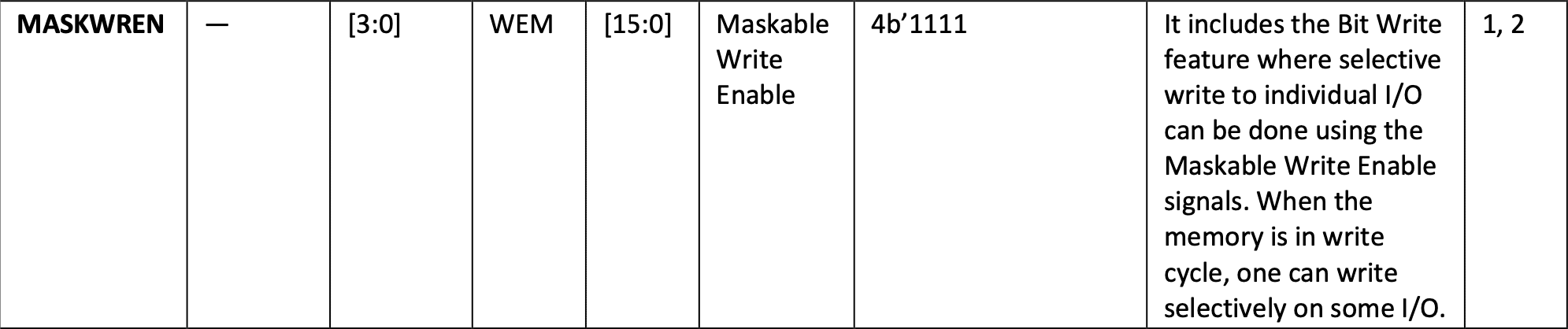 Nibble writes in the Lattice datasheet